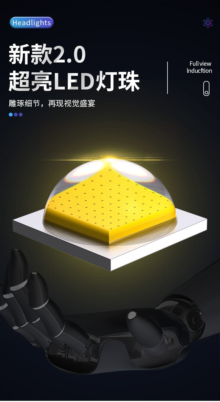 新款跨境强光头灯长续航户外运动高敏感感应头灯多功能便携工作灯详情5