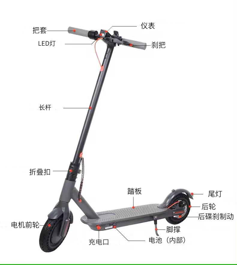 跨境锂电池便携女士代步车8.5寸带蓝牙APP折叠成人电动滑板车批发详情2