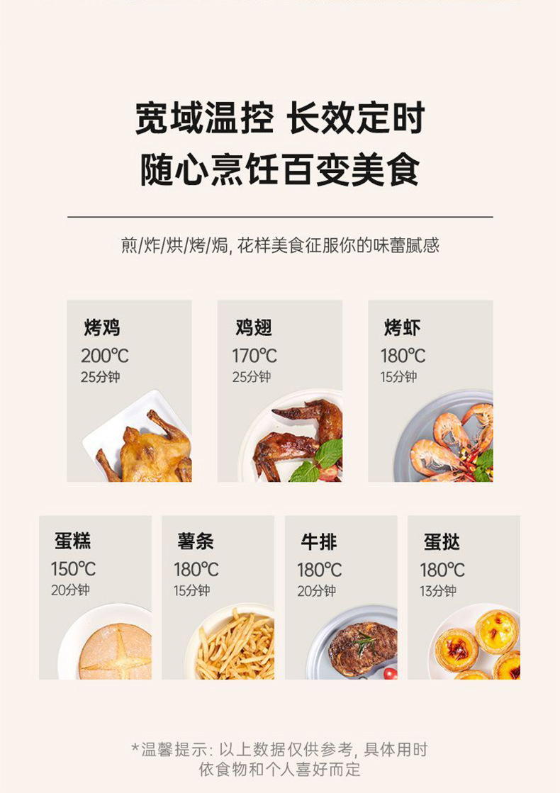 骆驼空气炸锅家用可视多功能全自动一体免翻电烤锅智能大容量烤箱详情6