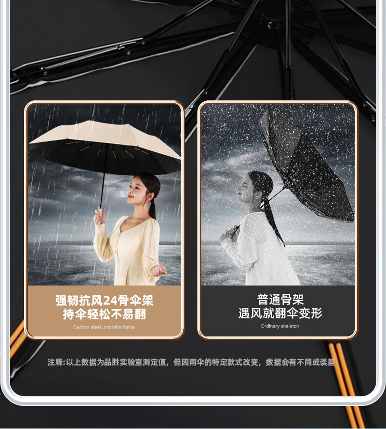三丽鸥恒盾环扣24骨全自动晴雨伞黑色伞面带白色发光边缘详情5
