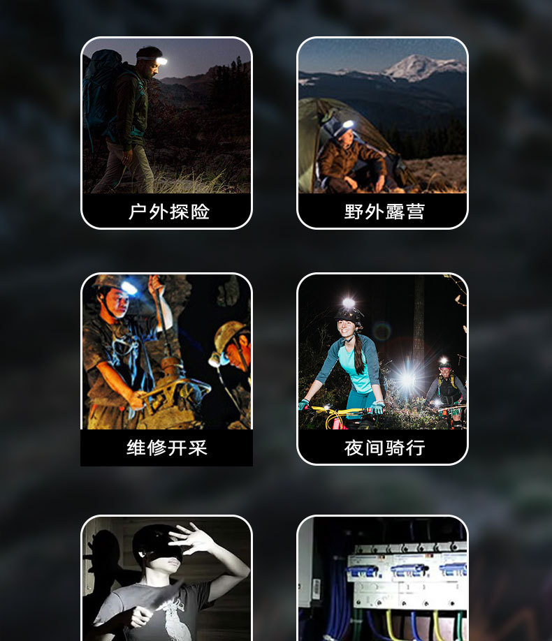 Headlamp, high-intensity charging, head-mounted flashlight, led outdoor household dual-source night fishing lighting lamp, cross-border pic 6