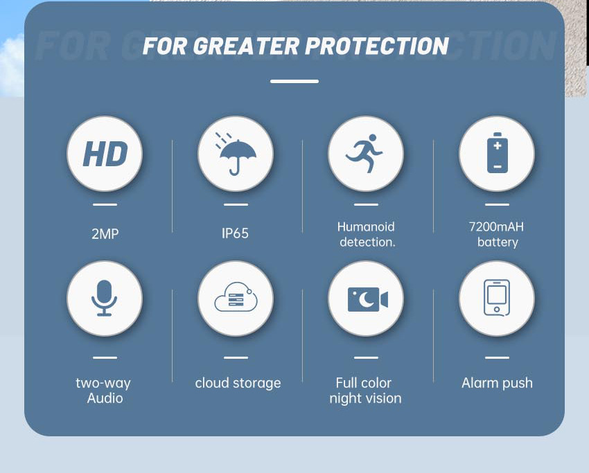 监控摄像头夜视高清