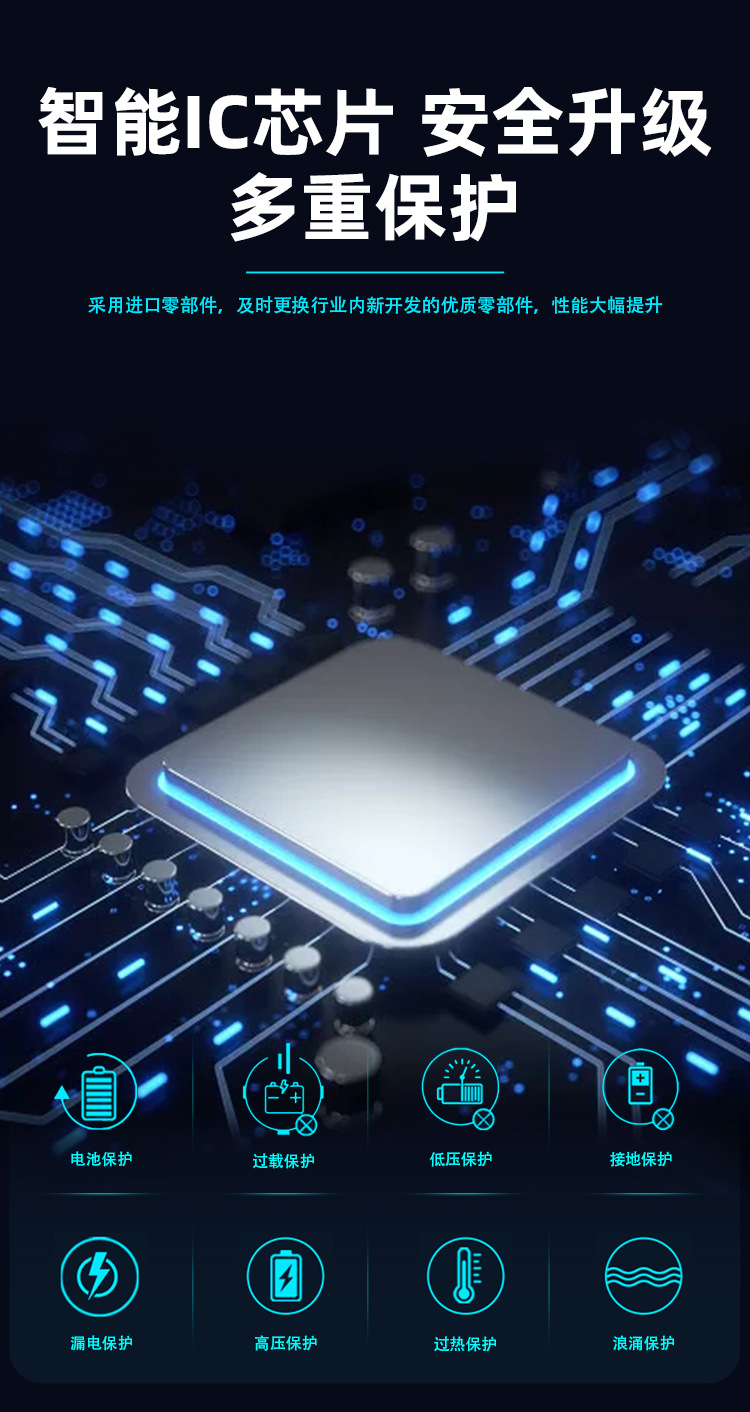 纯正波逆变器1000W-3000W/220V车用房车电动车机头车载逆变器详情5