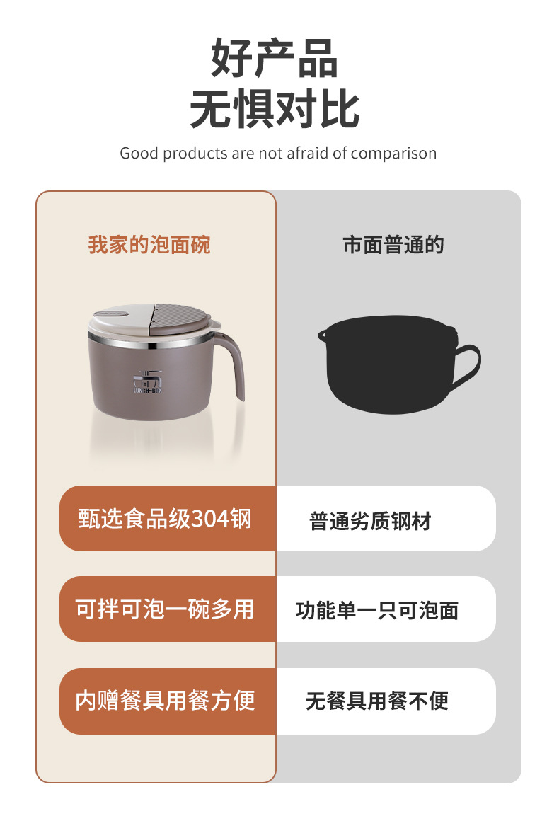 304不锈钢泡面碗学生上班族宿舍泡面杯方便面碗食堂自带饭盒大号详情11