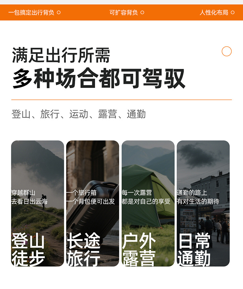 商务出行背包大容量双肩包行李包户外旅行出差通勤登机背包详情8