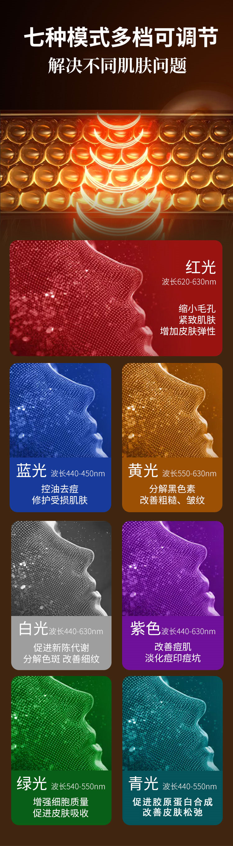 Cross-border bestseller M08 Infrared Photon skin Rejuvenation Mask Device, seven-color LED home silicone portable beauty mask, breathable pic 7