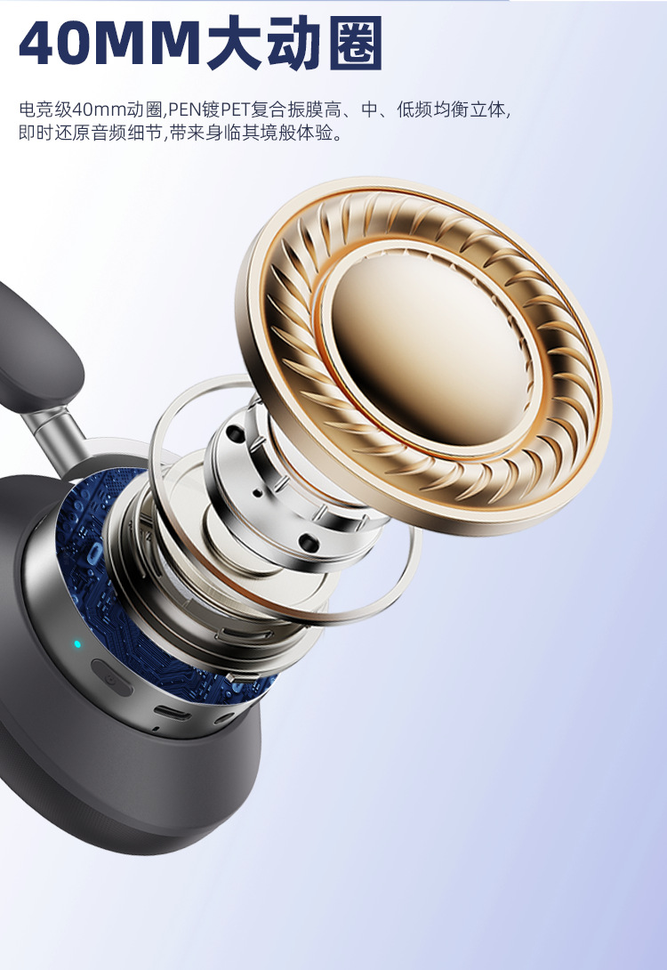 新款主动降噪头戴式蓝牙耳机无线 超长续航蓝牙耳机定制跨境专供详情3