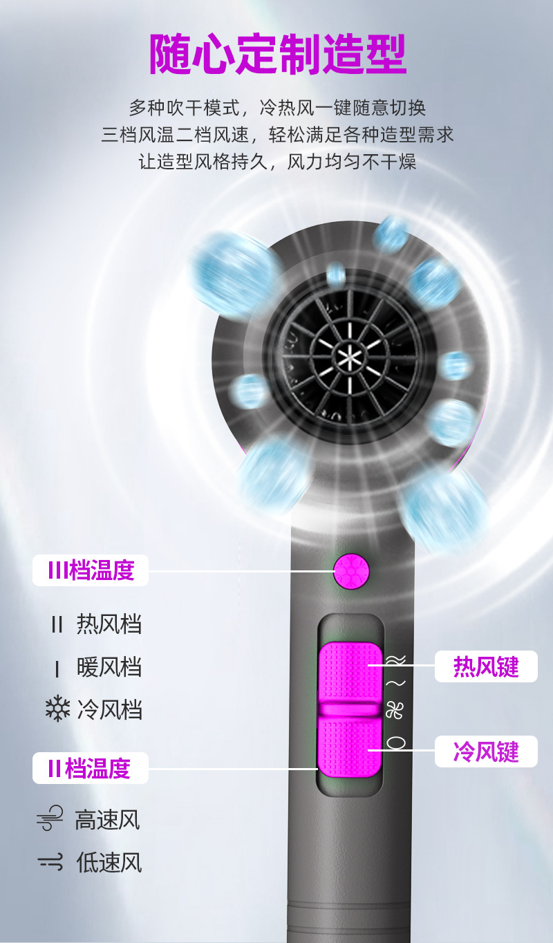 跨境锤子吹风机家用发廊专用吹风机大功率外贸代发temu电吹风批发详情12