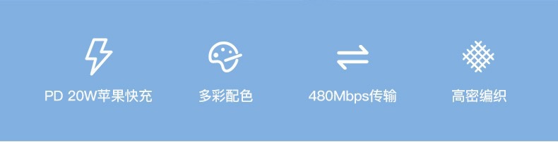 编织马卡龙PD20W数据线适用于苹果16/15/14/13双C充电线原厂批发详情2