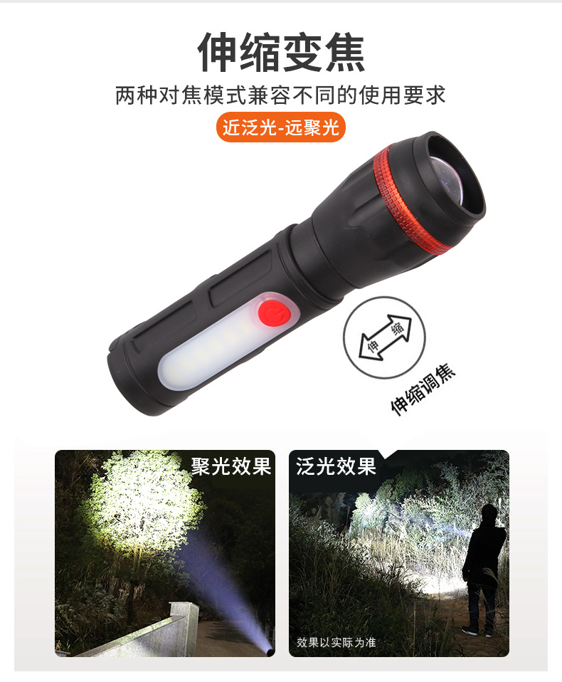 户外强光手电筒 多功能可变焦塑料应急手电usb充电露营地摊照明灯详情4