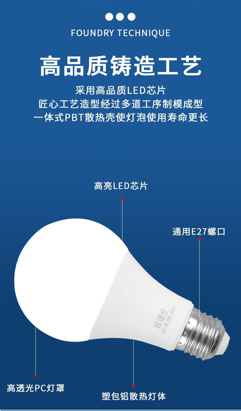 Wholesale of E27 large screw socket energy-saving bulbs from the manufacturer, ultra-bright, flicker-free, eye-protecting LED bulbs for home and factory lighting pic 9