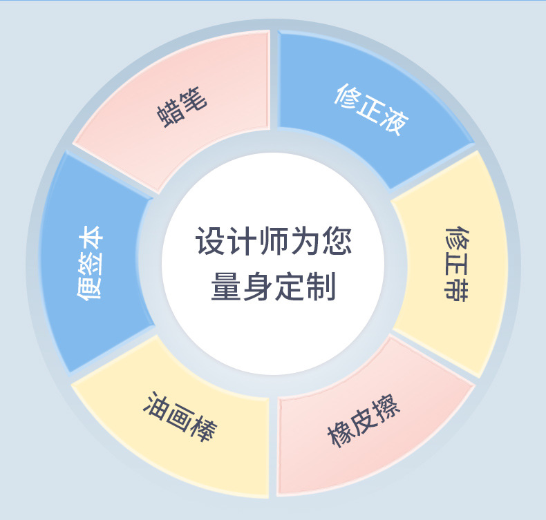 厂家莫兰迪色创意高颜值修正带不易断顺滑学生用品错题涂改大容量详情13