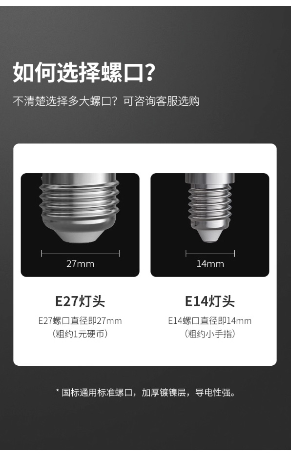 LED超亮灯泡三色变光家用螺口5瓦7W吊灯E27透明小圆球泡魔豆节能详情12