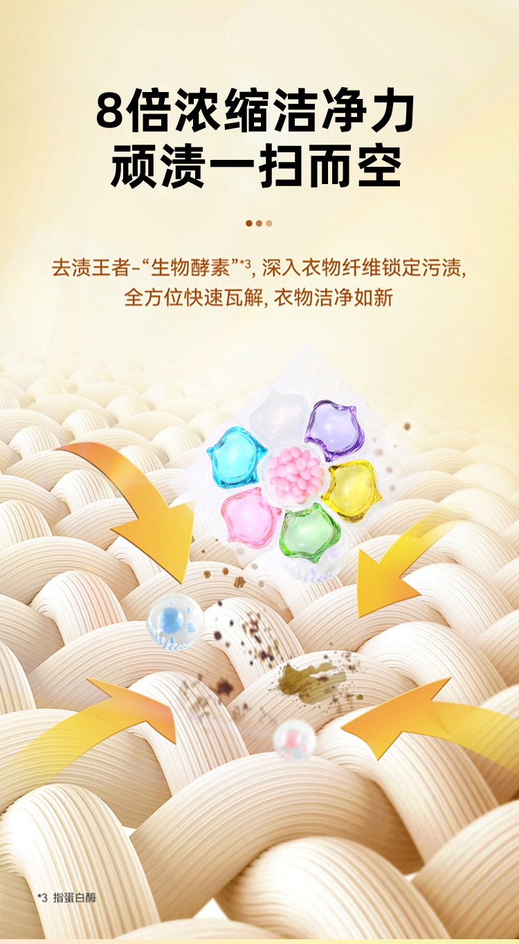 七合一洗衣凝珠留香珠去污洗衣球家用除菌护手洗衣珠厂家批发凝珠详情3