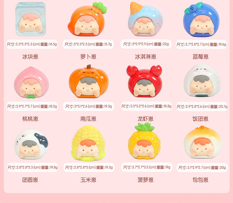 正版贪吃崽崽萌粒盲袋现货可爱好玩创意盲盒生日礼物量大批发详情4