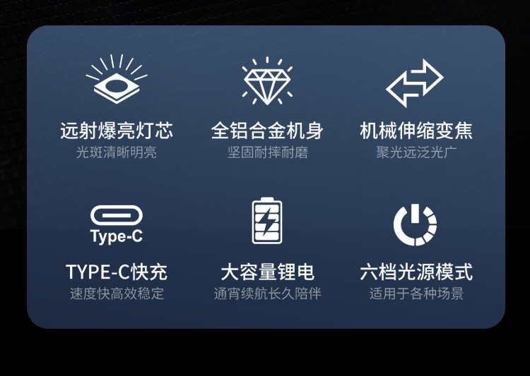 跨境新款白激光超亮强光LED照明手电筒变焦充电户外远射大功率详情6