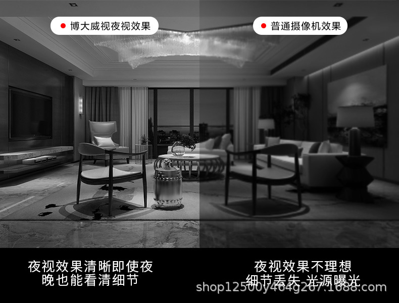 无线wifi家用摄像头远程360度对讲语音通话夜视批发高清室内监控详情8