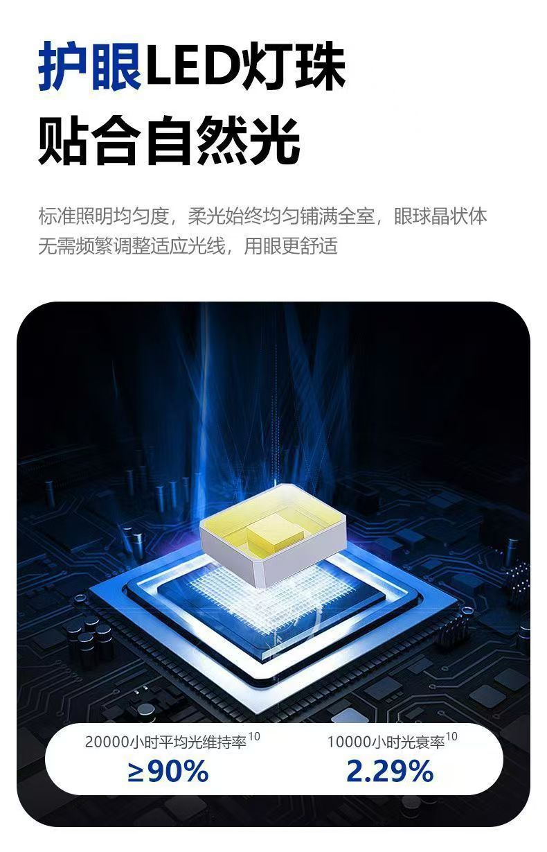 led高品质长条水晶灯螺口超亮节能灯家用宿舍照明补光灯桌面拍照详情5