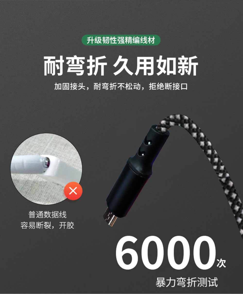The new PD two-drag three-braided data cable is fully compatible with 100W/PD27W super fast charging and is suitable for iPhone 15 phones pic 13