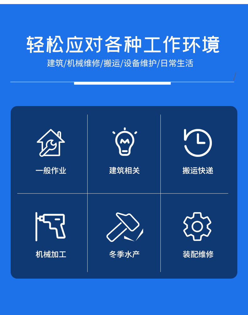 十三针尼龙手套丁腈浸胶耐磨防割工业防护搬运劳保手套批发一次性手套详情9