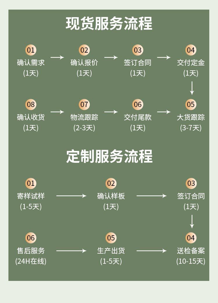 详情_15