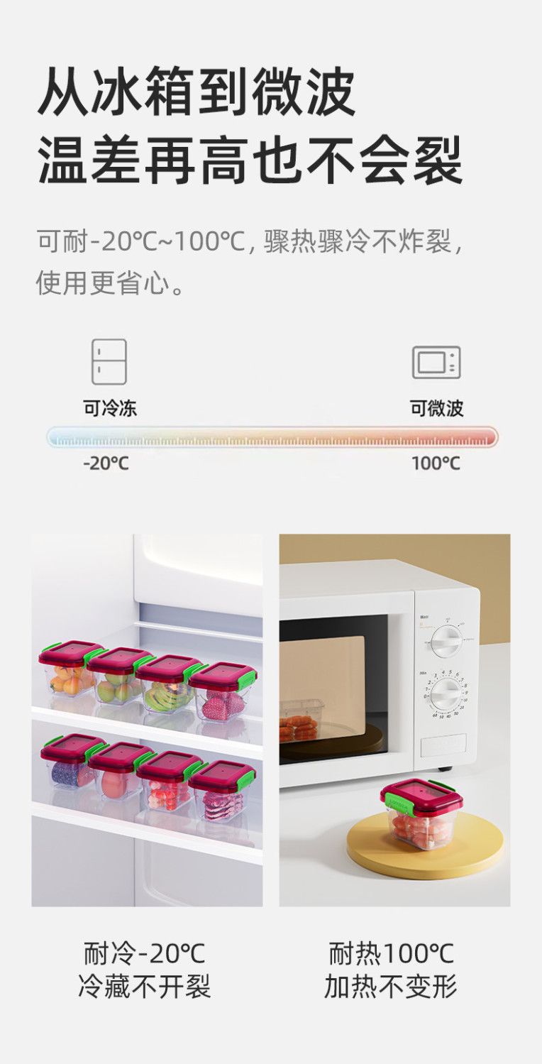 冰箱侧门收纳盒食品级内侧专用分装密封保鲜盒厨房鸡蛋葱姜蒜整理详情5