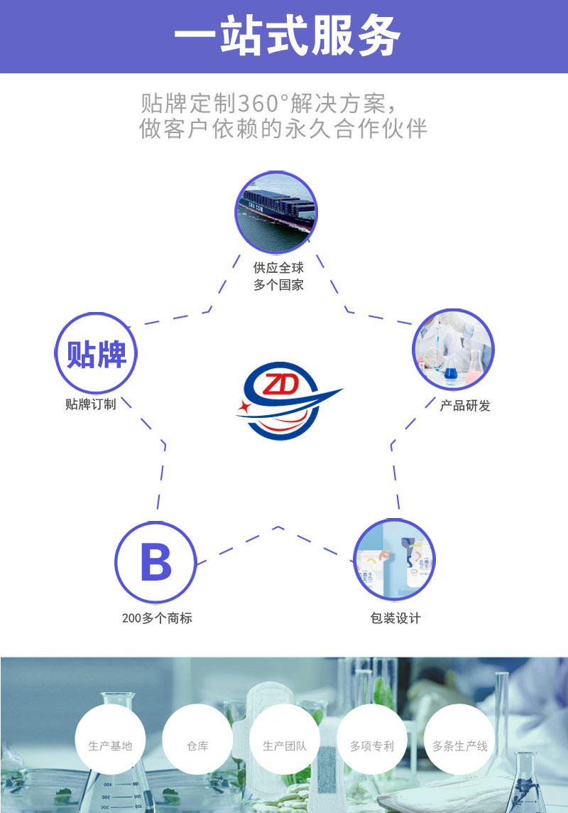 外贸卫生巾出口西非南非国家10+5片/包组合装夜用加厚女性卫生巾详情7