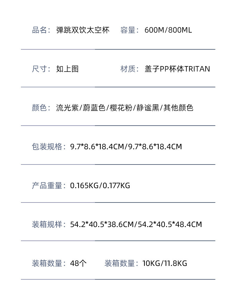 Tritan夏季高颜值杯运动水杯男女便携简约学生健身防摔吸管随手杯详情11