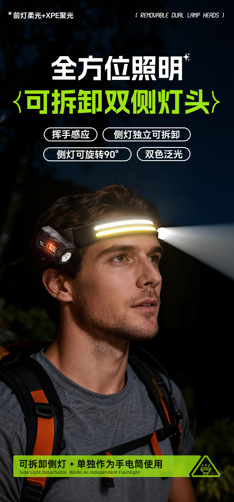 头灯头戴式强光充电夜钓头灯钓鱼专用超亮超轻便携感应灯超长续航详情4
