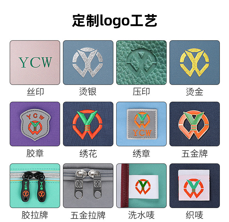 亚马逊跨境lululemon腰包原厂标logo同款斜挎包尼龙防水露露胸包详情3