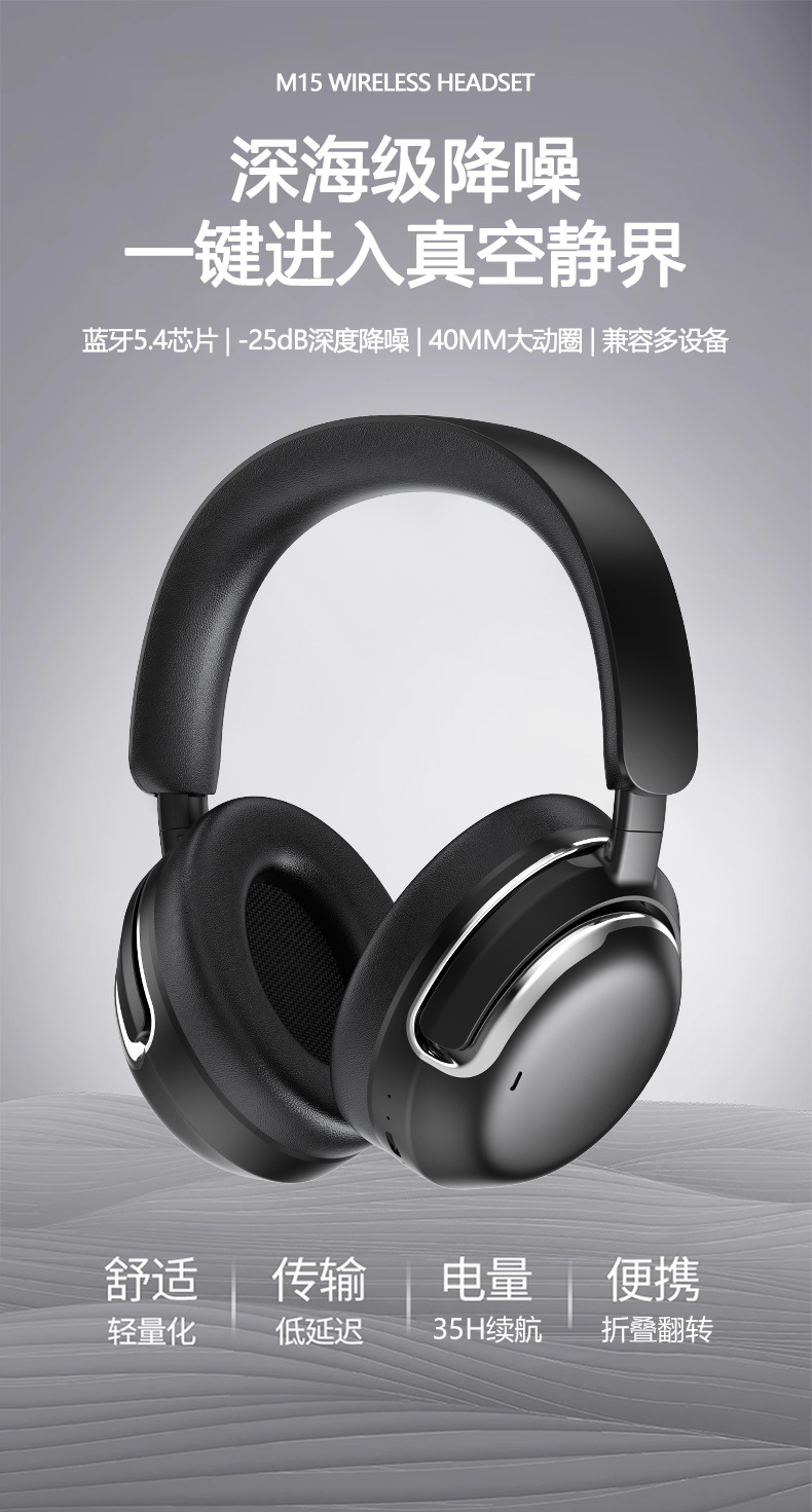 跨境新品M15主动降噪ANC头戴式蓝牙耳机立体包耳长续航私模现货详情4