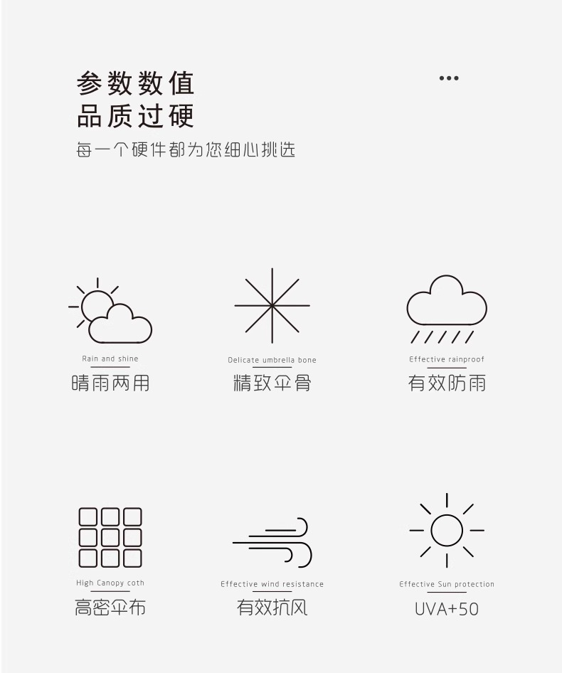 二十四骨黑胶雨伞全自动商务加固防风防晒折叠伞高级感LOGO太阳伞详情4
