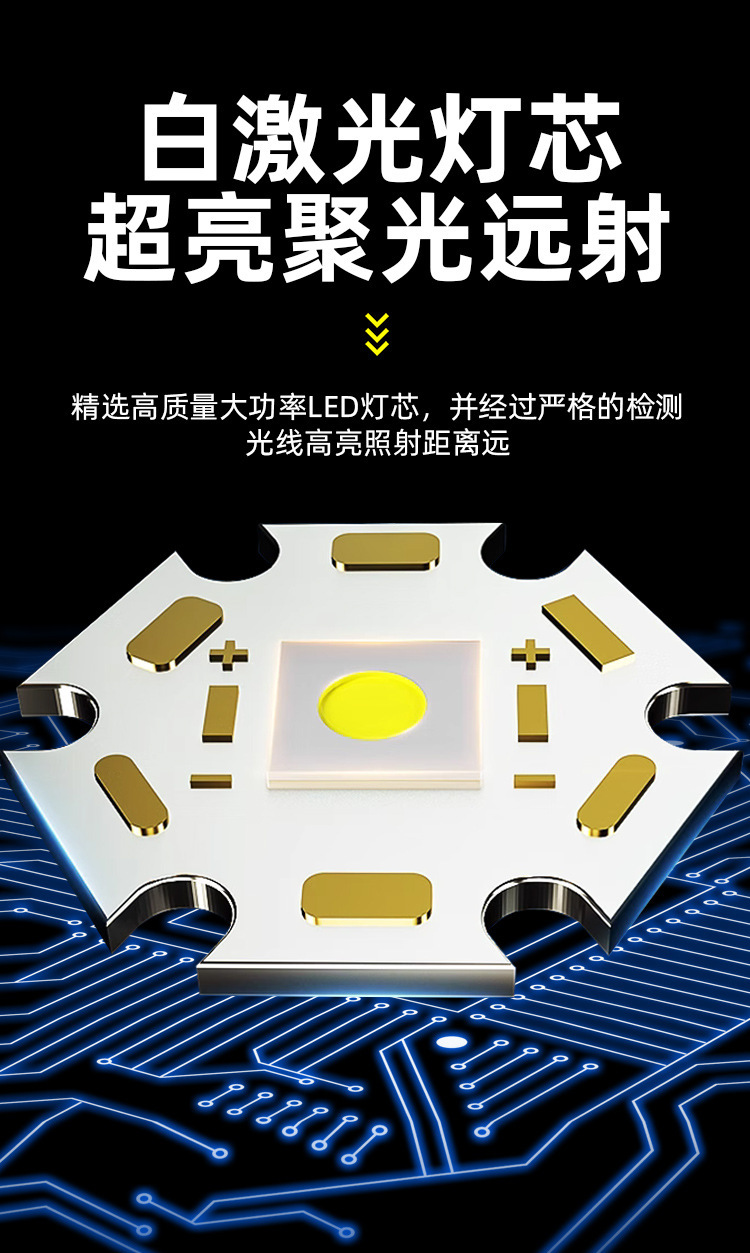 A new cross-border high-intensity led flashlight with charging function, a portable mini white laser flashlight, suitable for outdoor hiking pic 3