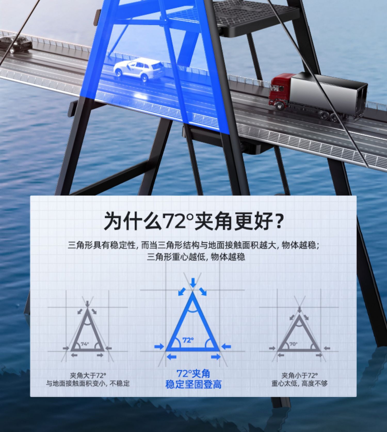 步步高升家用梯子折叠伸缩多功能加厚楼梯步梯人字梯神器乔迁之喜详情17