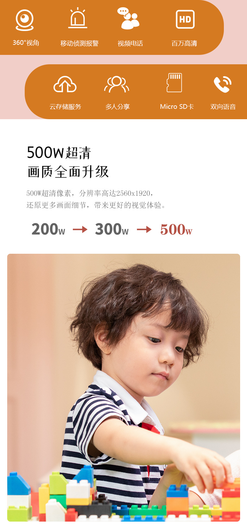小萌虎移动侦测摄像头看家宝贝无线高清监控智能机器人摄像头批发详情3