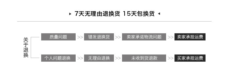 新款亚马逊餐包牛津布保温包餐袋便当包户外野餐包冰包单肩午餐包详情18