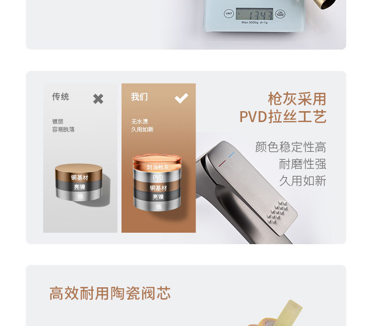 全铜面盆水龙头枪灰色卫生间洗手盆家用奶油风卫浴水龙头冷热轻奢详情12