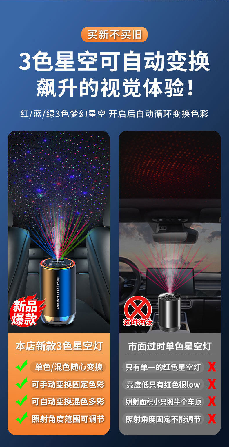 三色星空顶车载香熏喷雾氛围灯智能拾音汽车香水满天星车载香薰详情8