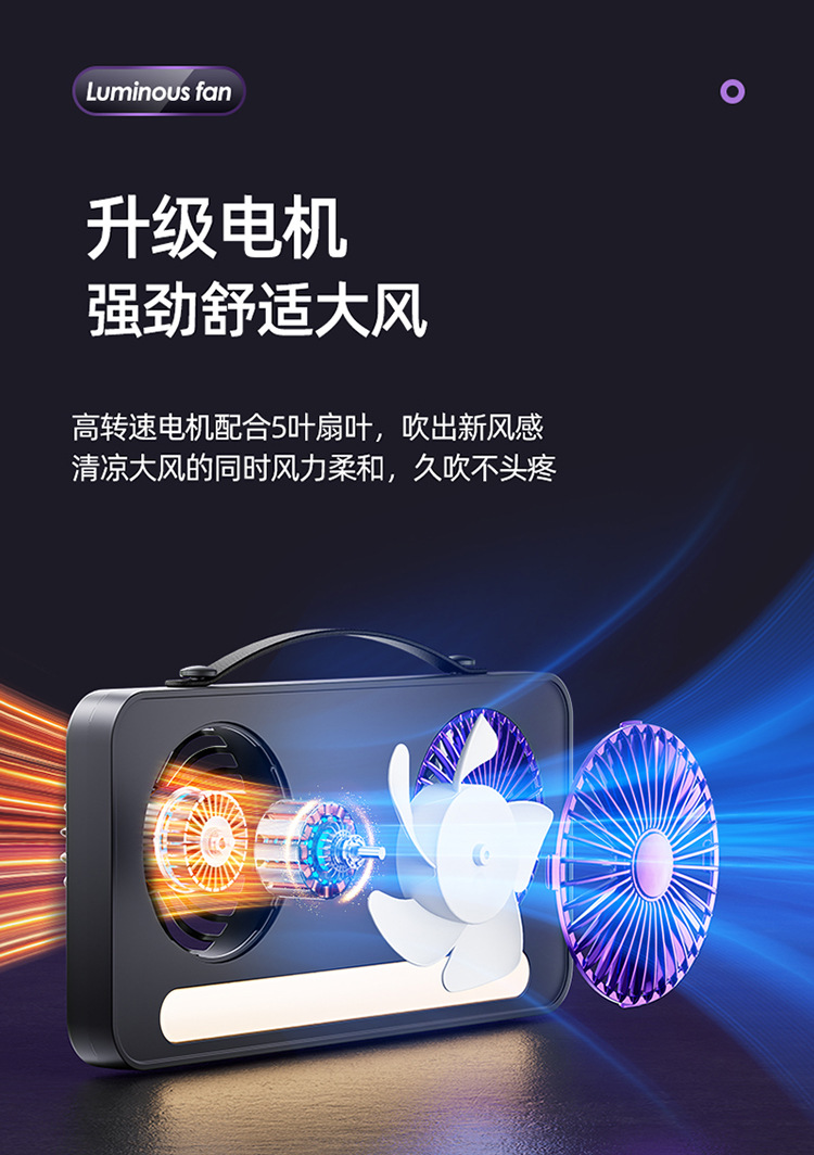 New dual-head fan, home charging desktop fan, wall-mounted USB air circulation fan, small fan, light pic 7