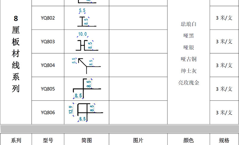 绿生装饰   铝合金收边条卡8.3CM工字线护墙板工字条金属卡条灯带装饰线碳晶板木饰面收口条  绿生装饰新材料详情15