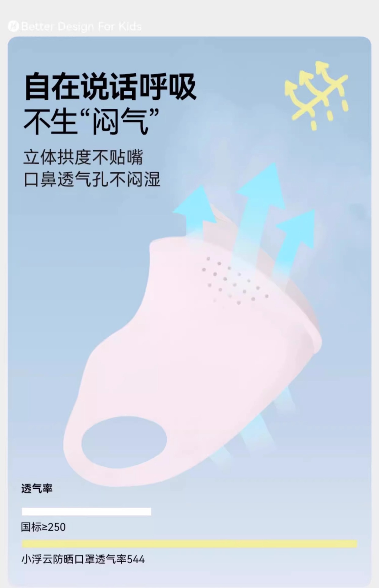2024夏季新款儿童透气冰丝防晒口罩3d立体薄款可水洗防紫外线口罩详情3