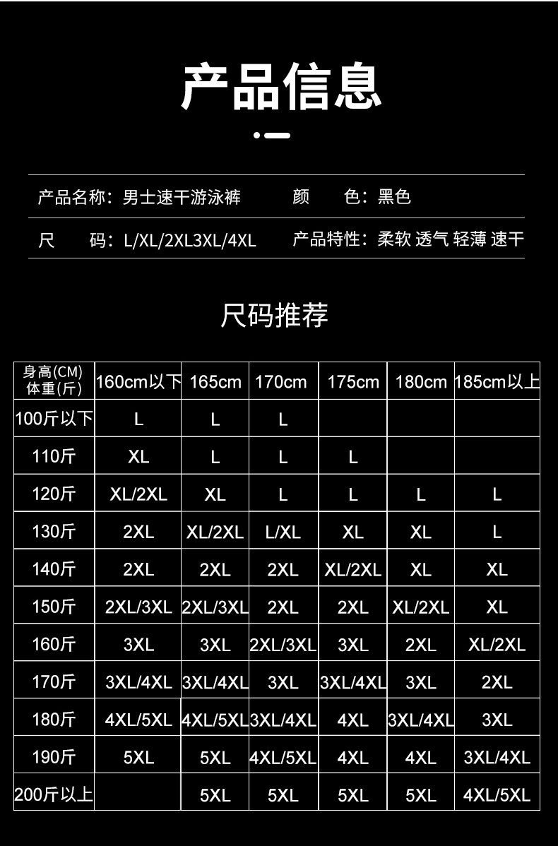 泳裤男士防尴尬2025新款速干大码平角泳衣专业泡温泉游泳全套装备详情8