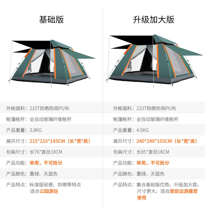 绿色户外露营帐篷天幕充气式150cm防晒防风防水详情4