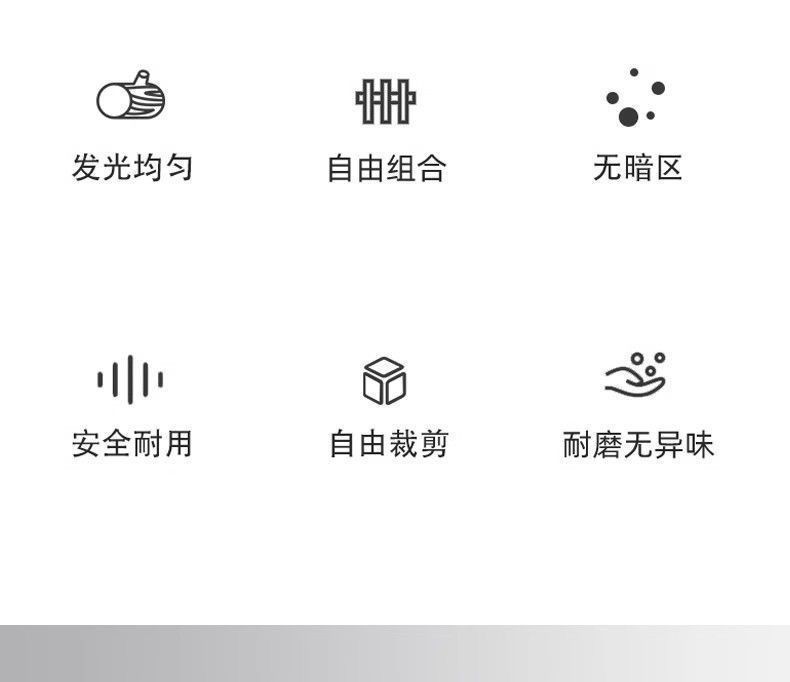 漫反射灯带软灯光学软膜24V无影广告透镜低压灯箱高亮灯条led灯带详情2