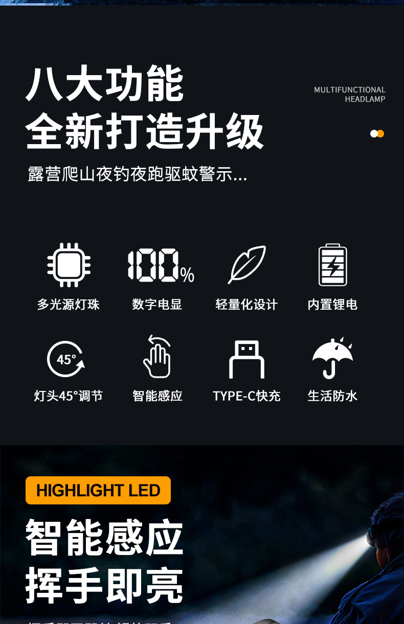 The new cross-border Type-C charging multi-functional LED sensor headlamp is an outdoor portable red and white dual-light mini headlamp pic 2