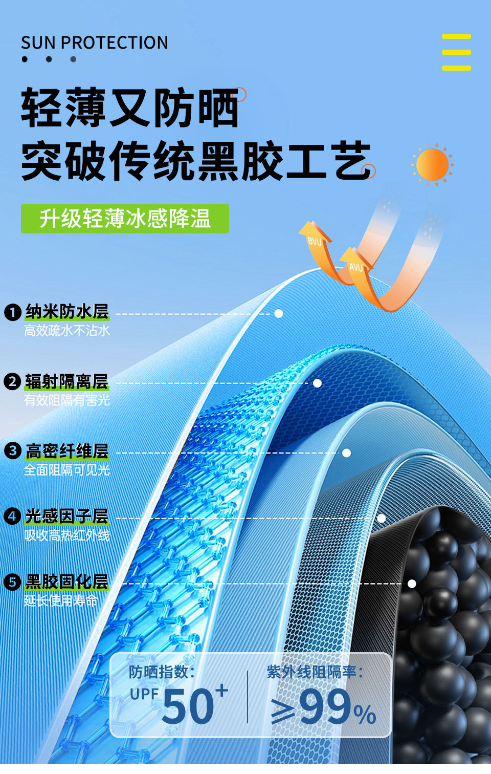 Dovetail canopy tent for outdoor lazy camping, no need to build a rain and sun protection camping sunshade, with thick black rubber canopy pic 10