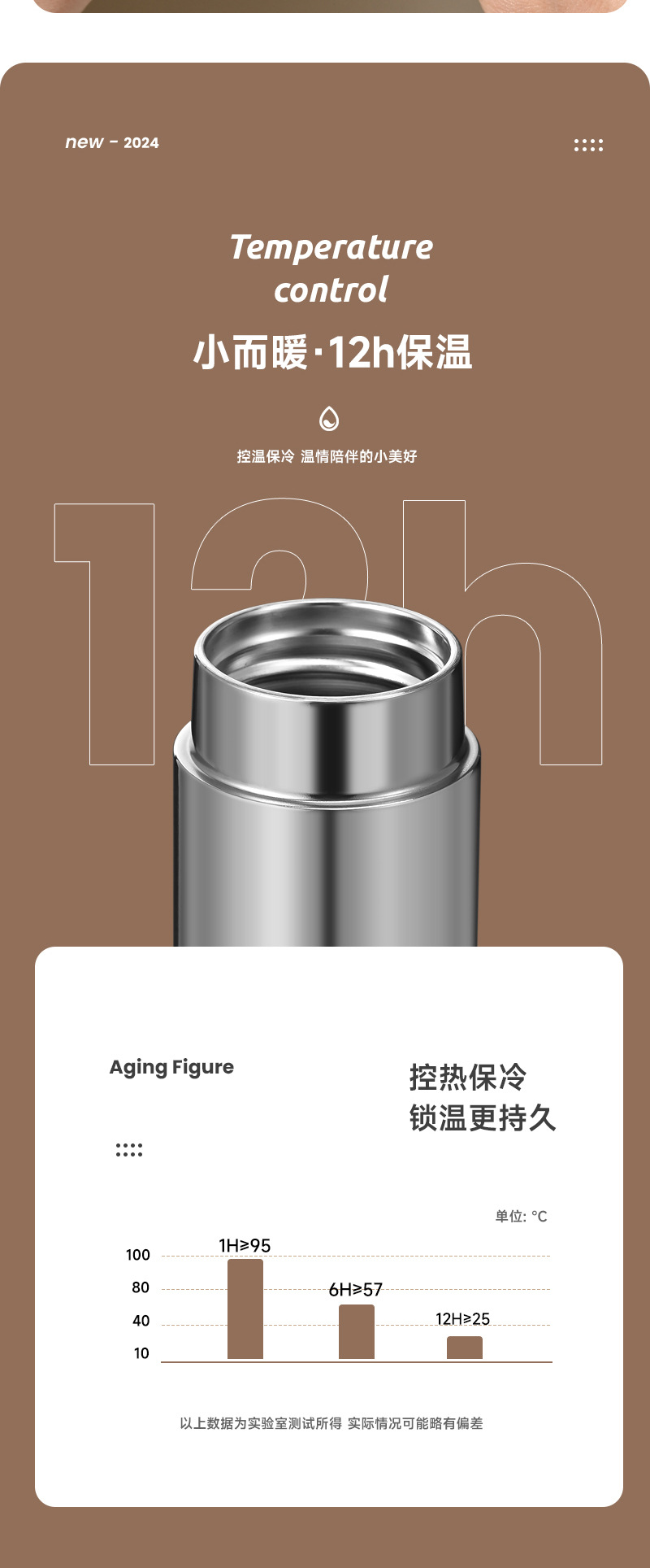 跨境新款女士小巧迷你高颜值口红杯便携316不锈钢口袋保温杯批发详情5