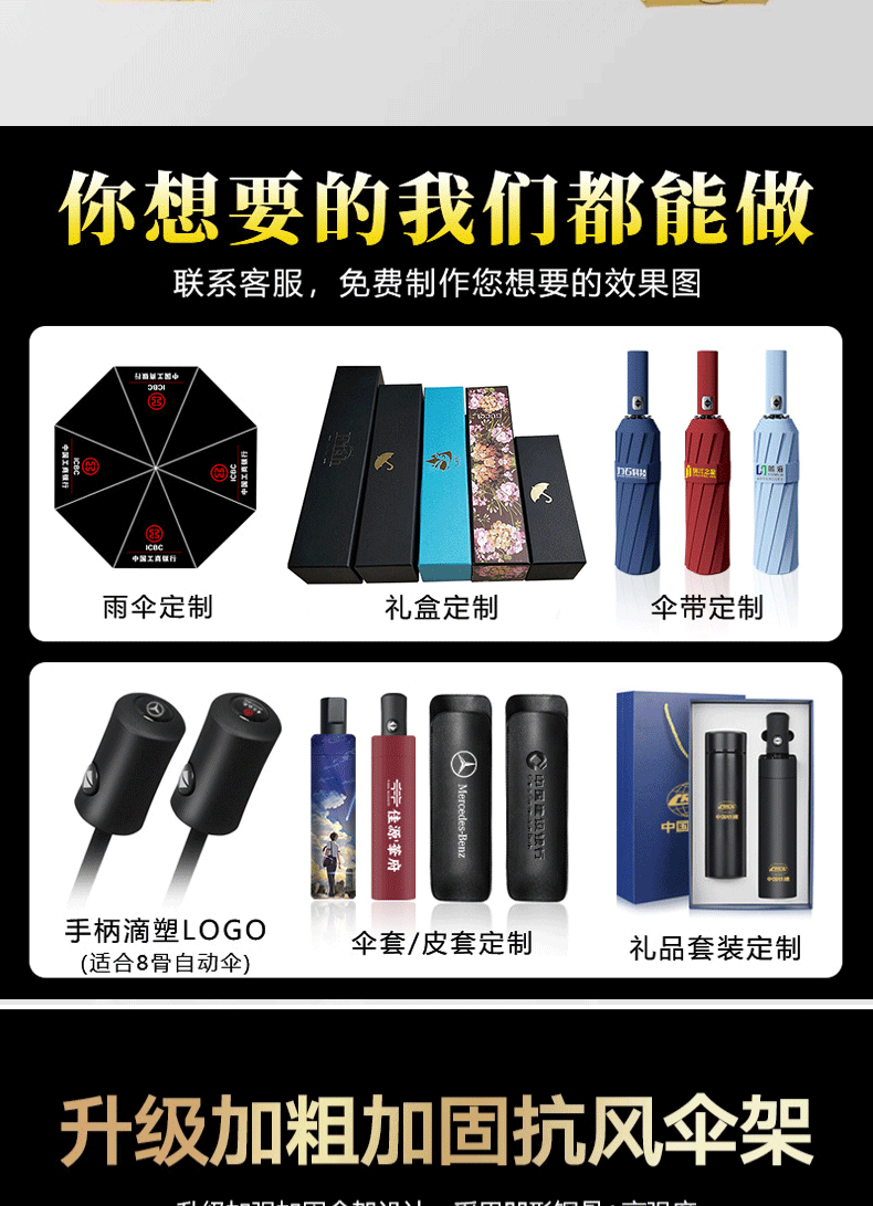 超大号男士双人三人晴雨伞加厚加固防风遮阳折叠两用手动伞详情3