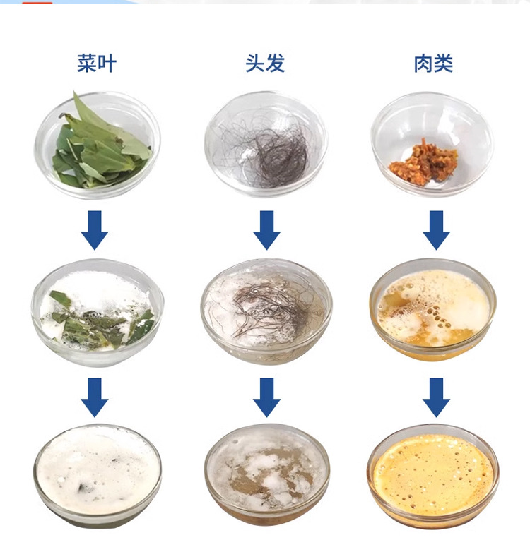 家用管道疏通液强力溶解污垢除臭杀虫剂厨房下水道油污管道疏通剂详情7