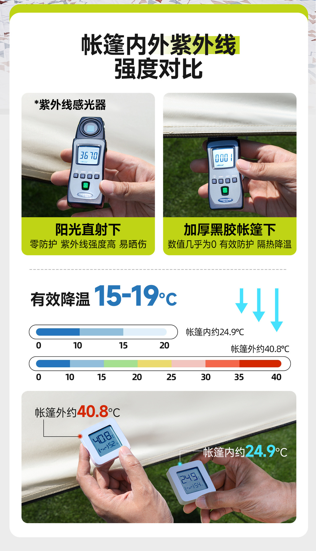 Outdoor inflatable tent for 3-person family camping, waterproof, breathable and portable pic 11